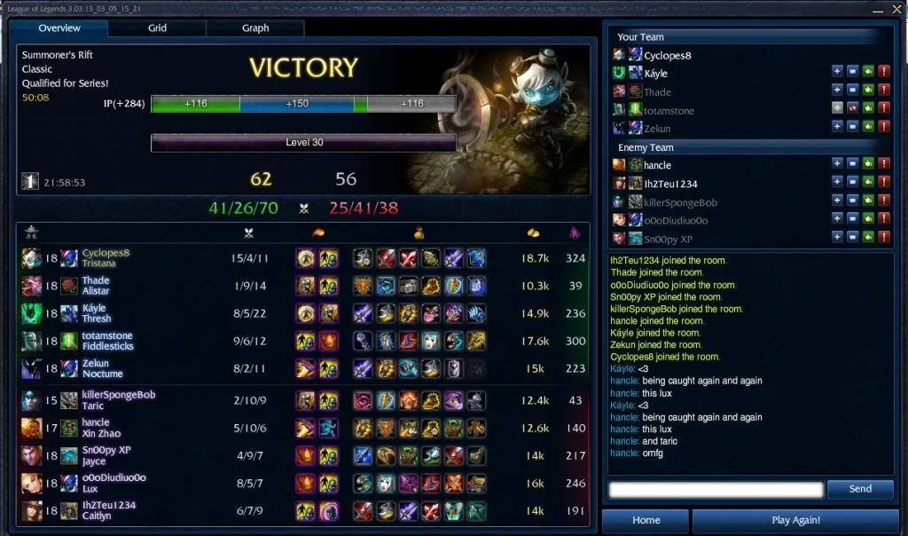 Fiddle Support Build Season Fiddle Support Build Season